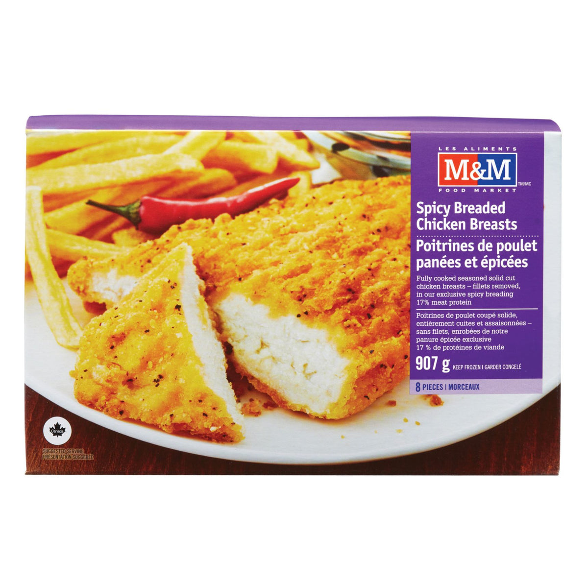 Spicy Breaded Chicken Breasts