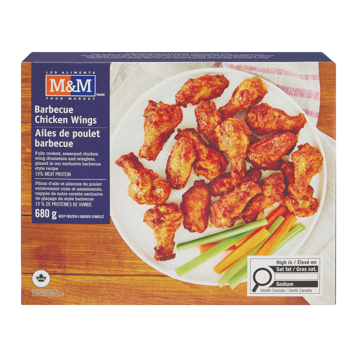 Barbecue Chicken Wings